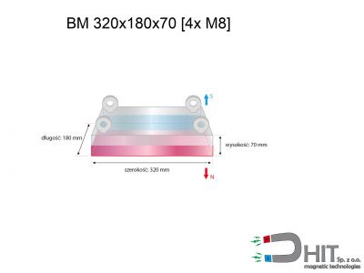 BM 320x180x70 [4x M8]  - belki magnetyczne z magnesami neodymowymi