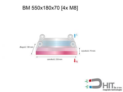 BM 550x180x70 [4x M8]  - separatory belkowe z magnesami ndfeb