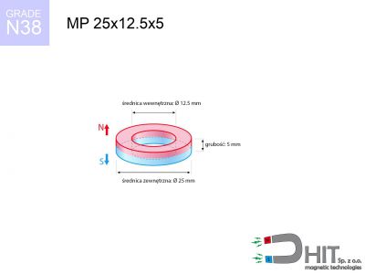 magnes neodymowy pierścieniowy MP 25x12.5x5 N38  MP 25x12.5x5 N38 magnes neodymowy pierścieniowy