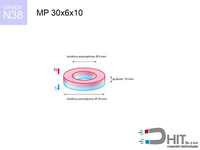 magnes neodymowy pierścieniowy MP 30x6x10 N38  MP 30x6x10 N38 magnes neodymowy pierścieniowy