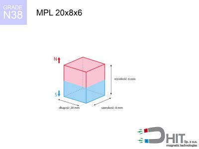 magnes neodymowy płytkowy MPL 20x8x6 N38  MPL 20x8x6 N38 magnes neodymowy płytkowy