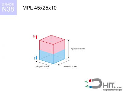 magnes neodymowy płytkowy MPL 45x25x10 N38  MPL 45x25x10 N38 magnes neodymowy płytkowy